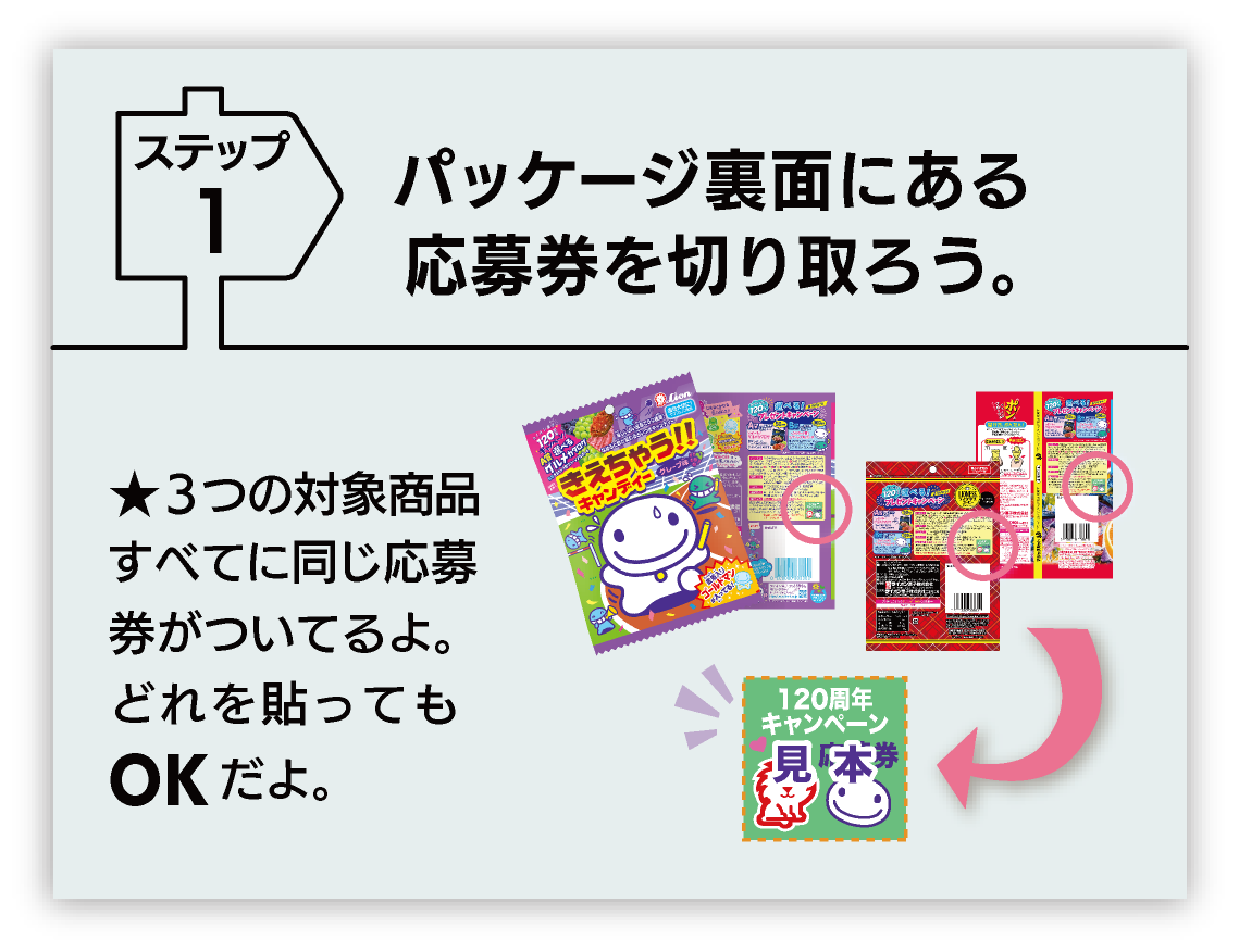 ステップ1応募券を切り取ろう